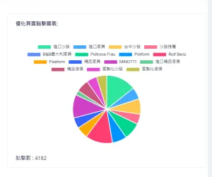 縮圖